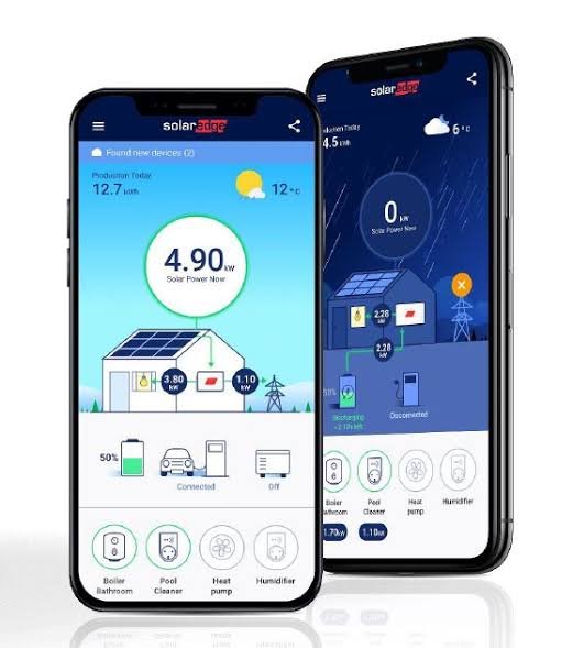 De SolarEdge-app toont opwek, eigen verbruik en teruglevering